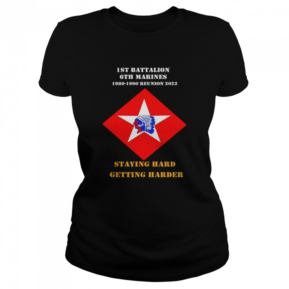 1St Battalion 6Th Marines 1980 1990 Reunion 2022 Staying Hard Getting Harder Shirt 1 » Cool Gifts for You - Mfamilygift 1St Battalion 6Th Marines 1980 1990 Reunion 2022 Staying Hard Getting Harder Shirt 1
