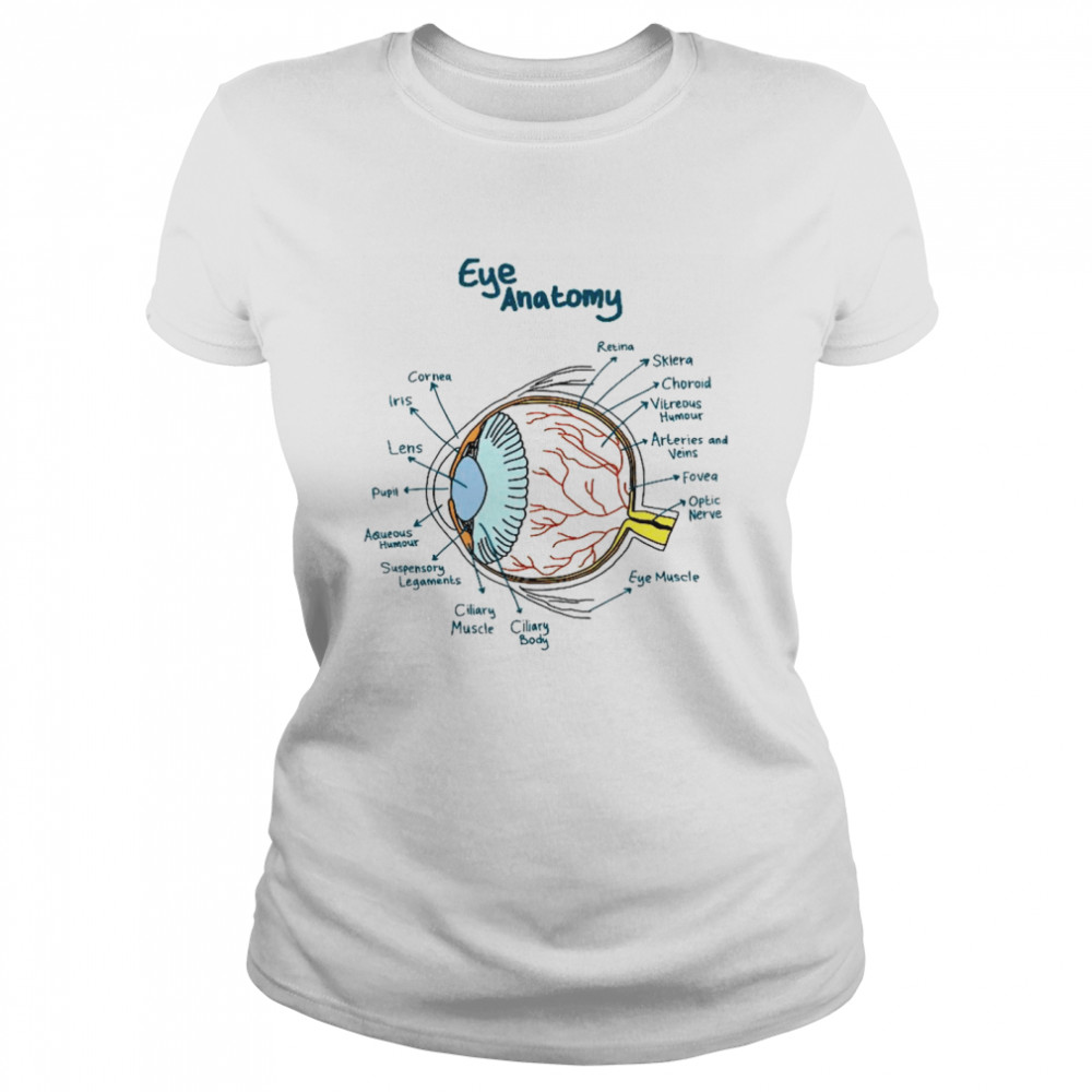 Official Eye Anatomy Shirt 1 » Cool Gifts for You - Mfamilygift Official Eye Anatomy Shirt 1