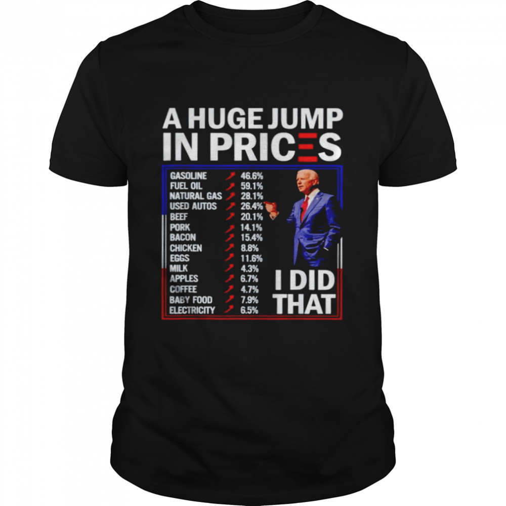 Biden A Huge Jump In Prices I Did That Shirt