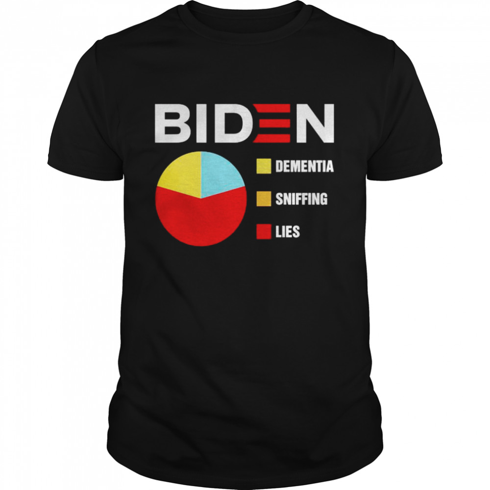 Biden Dementia Sniffing Lies Shirt Biden Dementia Sniffing Lies Shirt