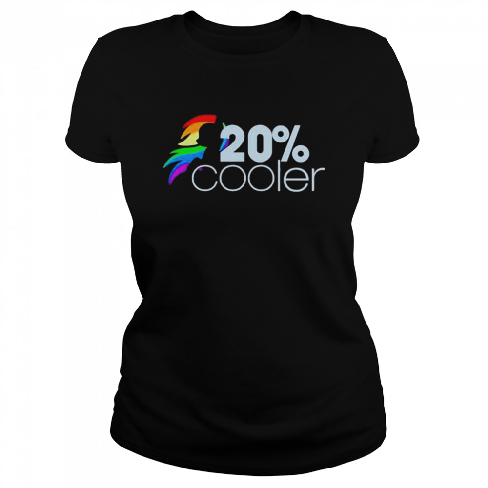 Bilbo Swaggins My Little Pony Rainbow Dash 20 Cooler Shirt 1 » Cool Gifts for You - Mfamilygift Bilbo Swaggins My Little Pony Rainbow Dash 20 Cooler Shirt 1