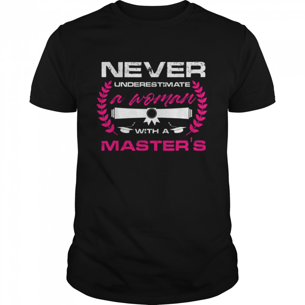 Never Underestimate A Women With A Master’S Shirt