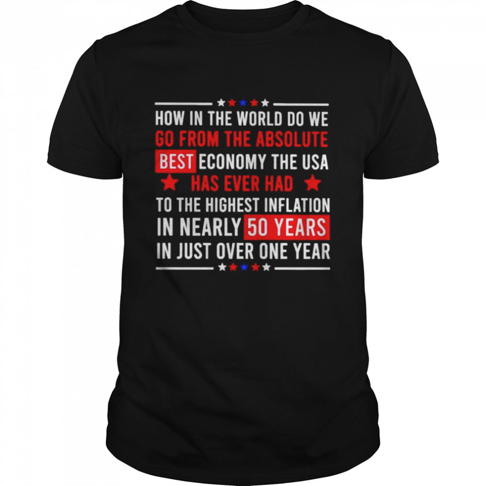 How In The World Do We Go From The Absolute Shirt How In The World Do We Go From The Absolute Shirt