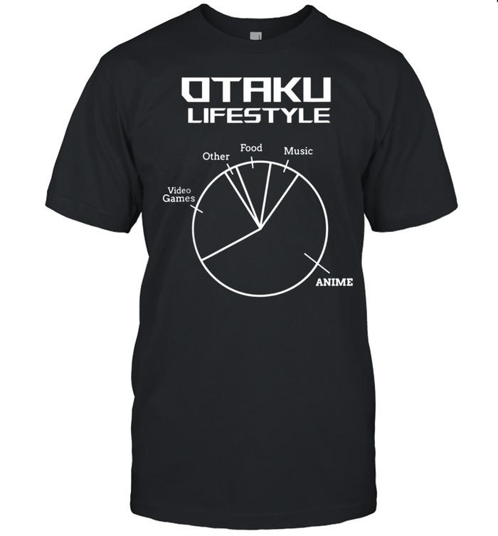 Otaku Lifestyle Anime Fan, Anime Merch, Otaku T-Shirt