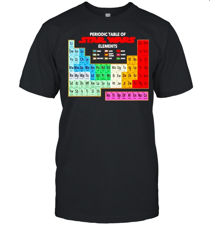 Periodic Table Of Star Wars Elements T-Shirt