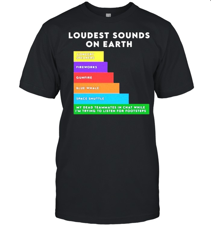 Loudest Sounds On Earth Warzone T-Shirt